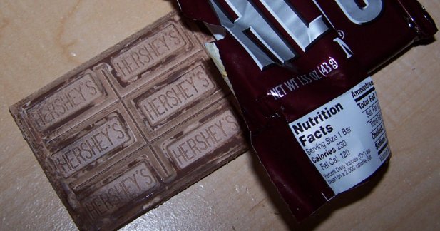 Is Expired Chocolate Still Good?